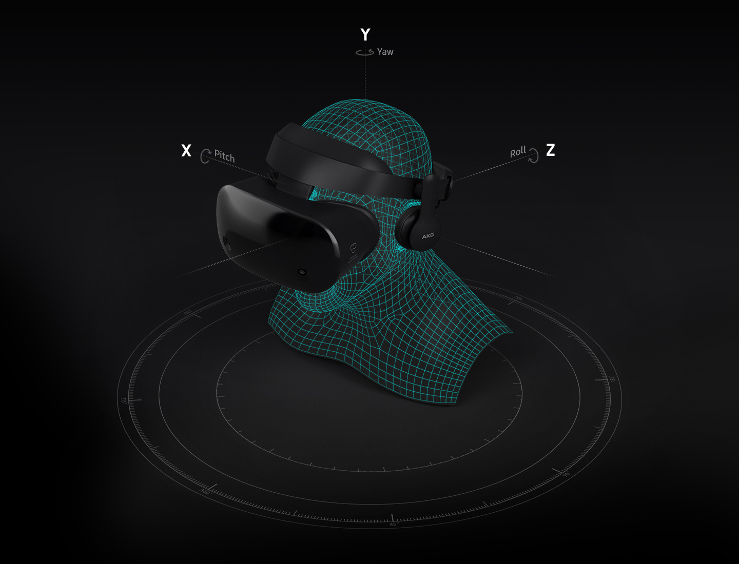 An image showing a 3D-rendered human figure wearing a Samsung HMD Odyssey device with X, Y and Z axes that respectively feature text that reads pitch, yaw and roll