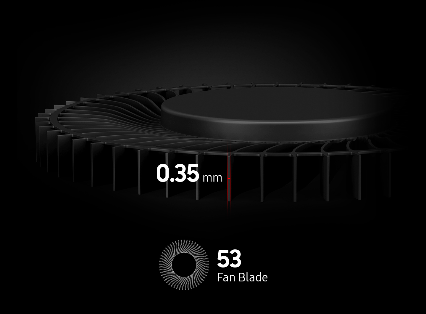 An image showing the fan blades featuring its thickness of 0.35mm. An icon that reads 53 fan blades is also visible underneath. 